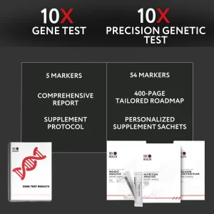10X Health Precision Genetic Test – Analyze 54 genes to uncover personalized nutrition and fitness insights, including optimal nutrients, food recommendations, and diet optimization for improved health and performance.