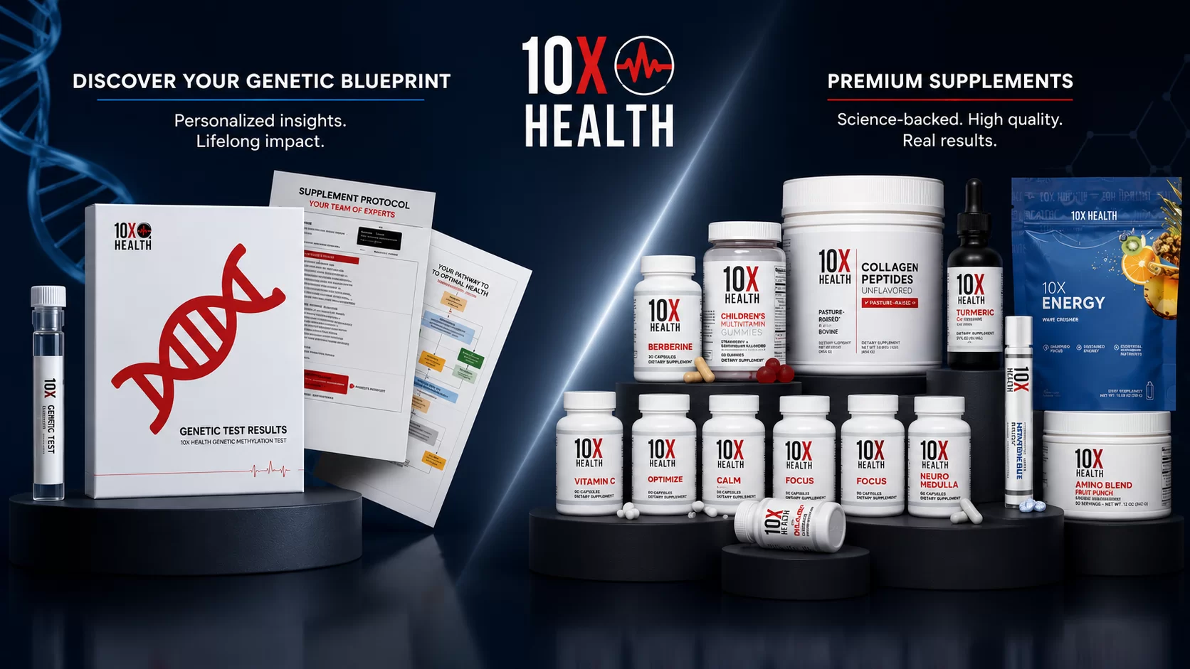 10X Health