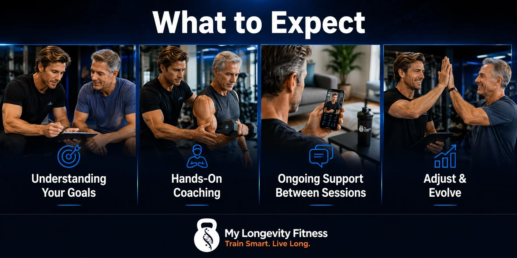 Personal Training